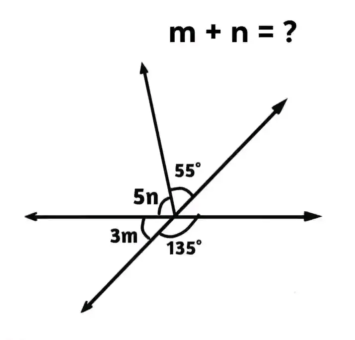 Mathematics and Physical Sciences tutoring in Nqutu
